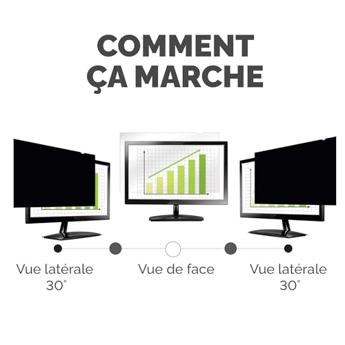 Fellowes Filtre de confidentialité PrivaScreen? pour grand écran 21 5'' en 16:9 - vue 5
