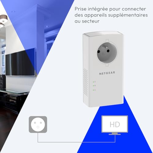 NETGEAR PLP2000 100FRS Adaptateur réseau CPL 2000 Mbit/ EthernetLAN 2 pièce - vue 6