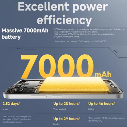 XIAOMI POCO M7 Smartphone, 6GB+128GB, 144Hz, Snapdragon 685, 7000mAh, 33W, Silber, 50MP Kamera, mit Ladegerät, ohne NFC – Bild 5