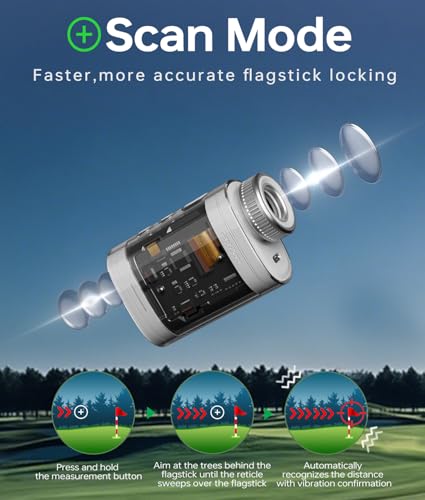 Golf Rangefinder with Slope Switch