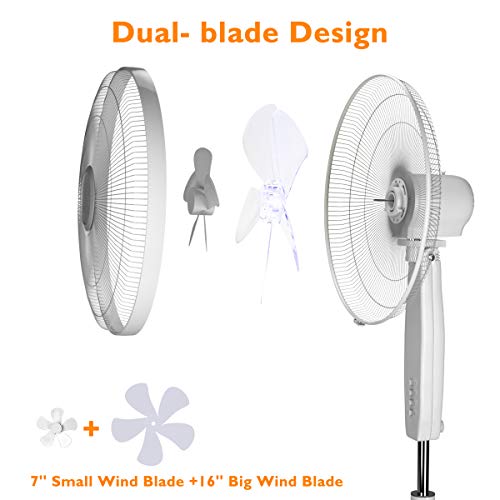 image for COSTWAY Pedestal Fan, 16-Inch Oscillating Stand Fan with 3 Wind Speeds