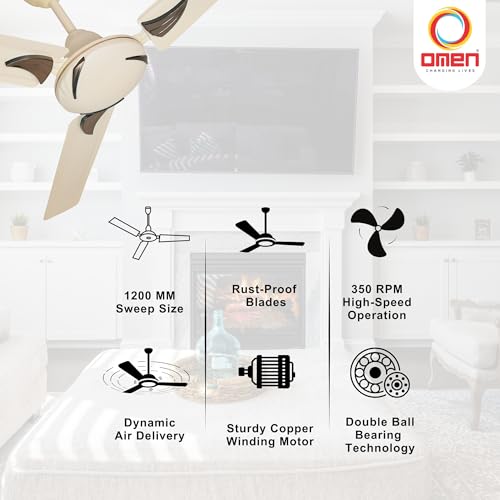 Image of Omen Changing Lives Aadhar 1200mm Ceiling Fan | High-Speed Anti-Dust Decorative Fan with Silent Operation | BEE Star Rated Energy Saver | 400 RPM | 2-Year Warranty | Pack of 2 (Ivory)