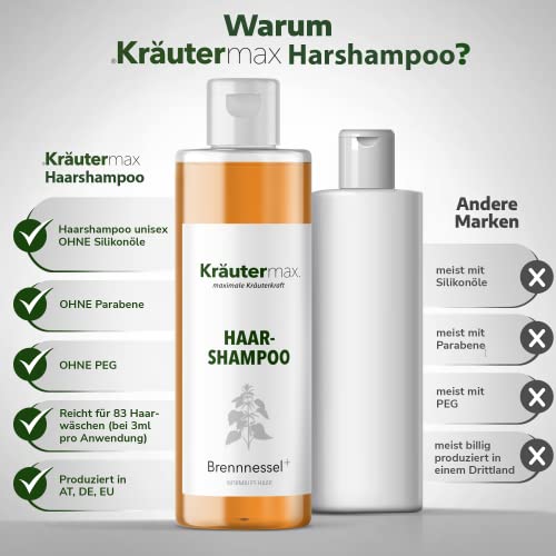 Nettle Shampoo Soap Care Shampoo with Nettle Extract 1 x 250 ml, brown, 250 ml (Pack of 1) - Image 3