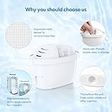 Water Filter Cartridges (2025 New), Replacement Compatible with Brita® Maxtra+® Plus & Maxtra Pro All-in-1, Fits Brita Marella Jug & Kettle, Reduces Impurities, Chlorine, PFAS - Image 5