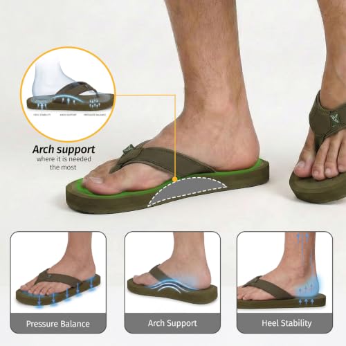 Image of YOHO ArchFlex orthopedic slippers for men | Arch support for pain relief | Soft, Anti-Skid, lightweight | comfortable padded straps flip flops for Everyday