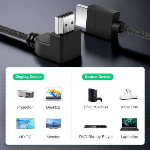 SHULIANCABLE 超薄型 8K HDMI 2.1 L型90度 右向きケーブル の商品画像 3