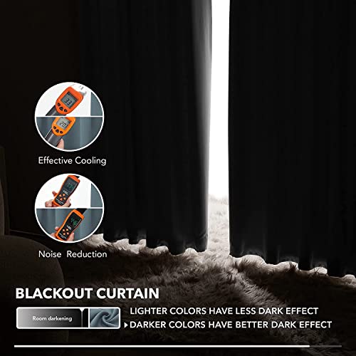 Image of Homestan 75% Blackout Window Curtains 5 Feet Long Set of 2, Room Darkening Parda with Grommet Design for Home Decor (5x4 Feet, Grey)