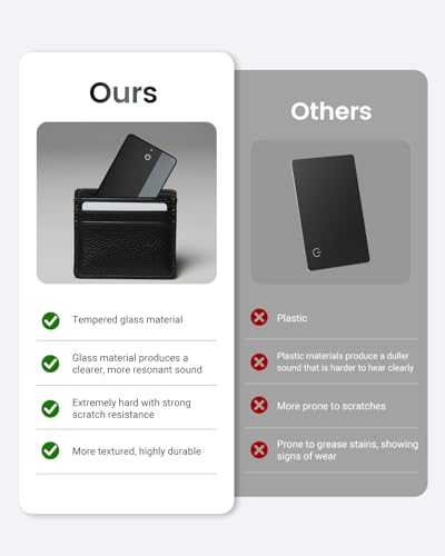 Rechargeable Bluetooth Smart Certified Wallet Tracker Card DROPS TO - image 7