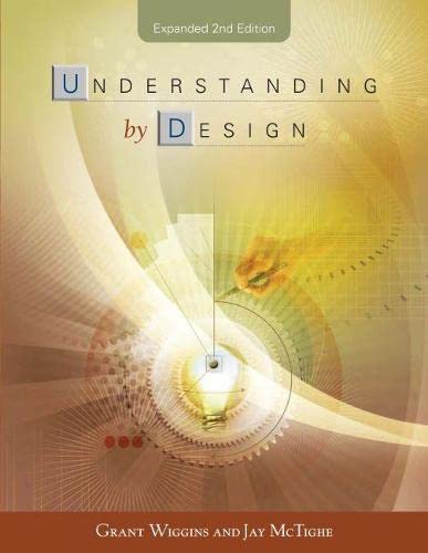 Template method design pattern