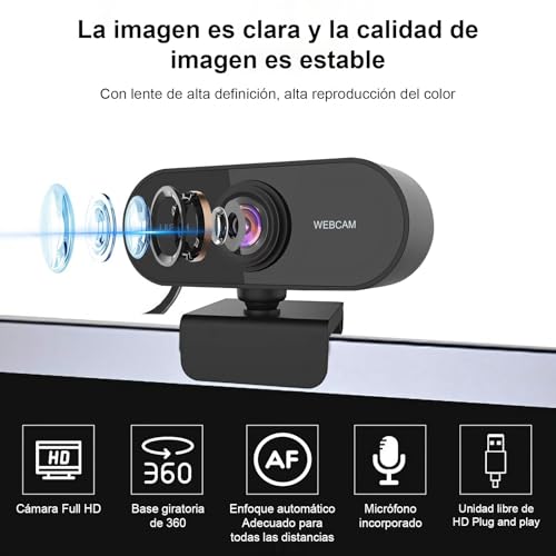 Periféricos, Personal Computer Imagen adicional