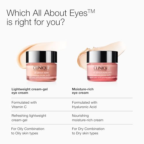 Clinique All About Eyes: Lightweight Eye Cream Vitamin C Formula + Rich Eye Cream Hyaluronic Acid Formula | Hydrating, Brightening, Depuffing - Image 3