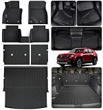 LJWAITO Floor Liners for Mazda CX50 2023 2024 2025 2026 (Non Hybrid) & Cargo Liners & Backrest Mat,TPE All Weather Protection Car Floor Mats with Trunk Mat Covering The Backrest for CX-50