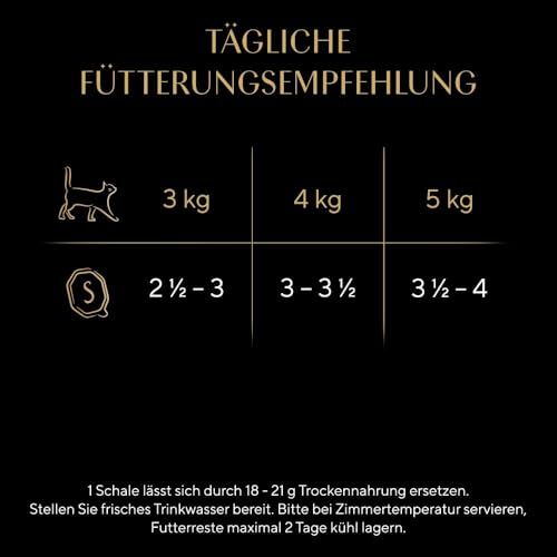 SHEBA Schale Nassfutter für Katzen Finesse Feine Pastete mit Huhn 22 x 85g