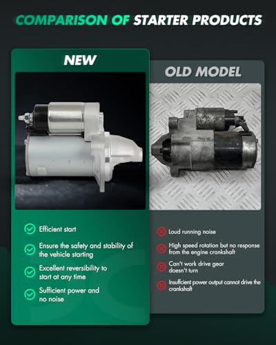 Image of SCITOO Starter Motor fit for Buick for LaCrosse 2.5L 2018-2019,for Buick for Regal 2.0L 2014-2017,for Cadillac for ATS 2.0L 2013-2015 Replacement Starter 19258
