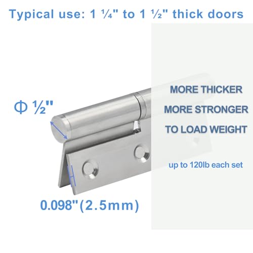 MOZCORN Lift Off Hinges 4", Removable Door Hinge, Left Handed, 6 Pack by MOZCORN - Used condition - Image 5