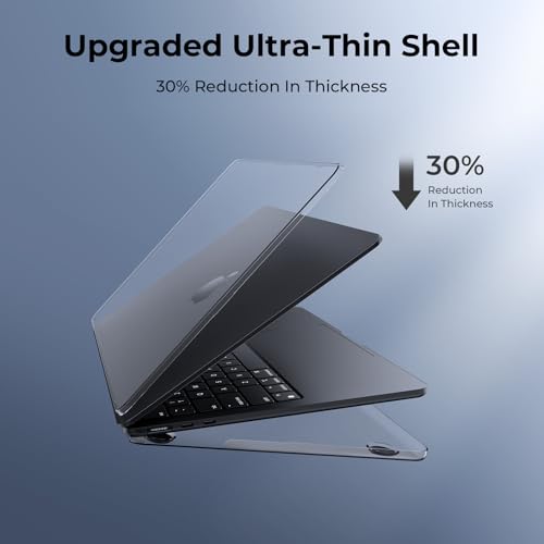 EooCoo Case for MacBook Air 13 inch Case for 2026-2022 M5 M4 M3 M2 by EooCoo - Used condition - Image 2