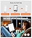 Fuloview Remote Control Page Turner for Kindle Paperwhite Kobo eReaders, Page Turner Clicker with Wireless Remote Compatible with iPad, Tablets, Cellphones-White