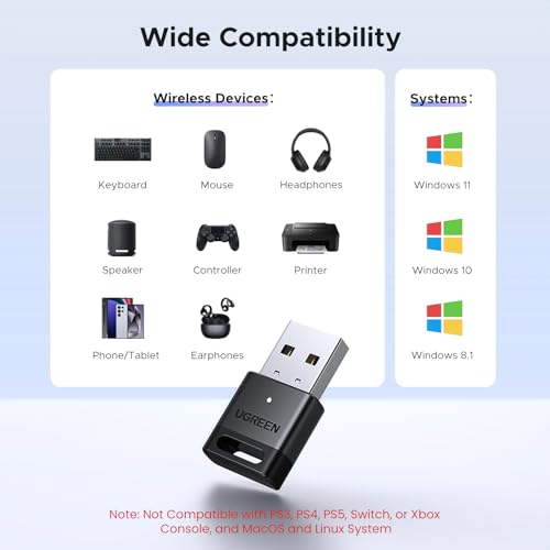 UGREEN Adaptador Bluetooth USB, adaptador Bluetooth 5.4 para PC, Plug & Play para Windows 11/10/8.1,