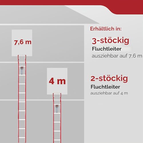 Kidde 468094 Feuerleiter, für 3 Stockwerke, 7,6 m