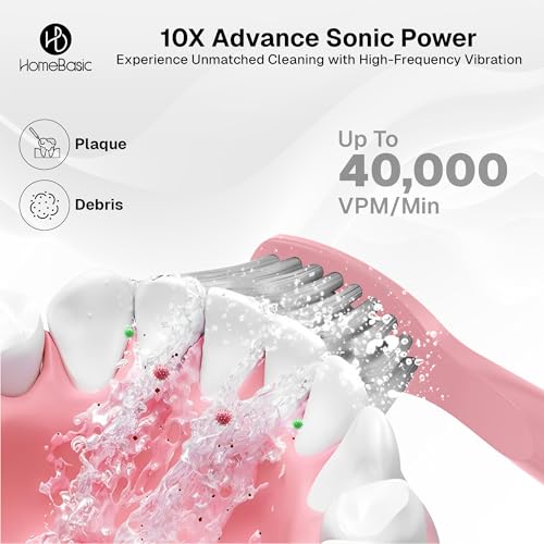 Image of HOMEBASIC Sonic Electric Toothbrush for Adults, 40000 VPM, 5 Modes, 6 Brush Heads, 60-Day Battery, USB-C Rechargeable, IPX7 Waterproof, Smart Timer, Travel Case for Men & Women (Pink)