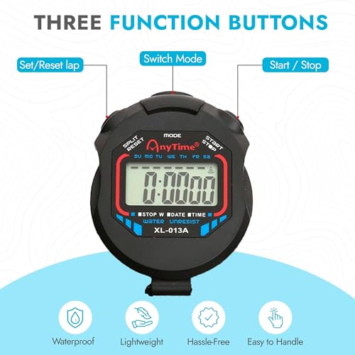 CREADY® Sportowy Stoper z Gwizdkiem – Do Piłki Nożnej, Pływania, Lekkoatletyki i Egzaminów – Gwizdek i Czasomierz w Zestawie - Czasomierz Sportowy