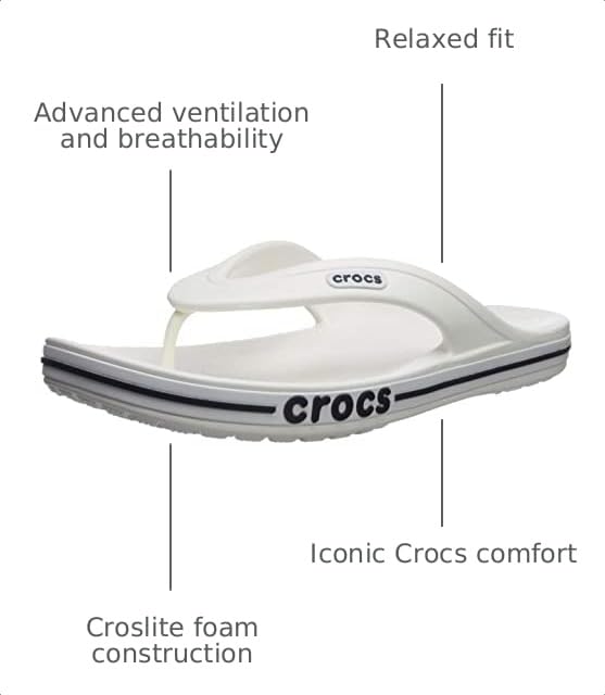 Image of Crocs Men's and Women's Bayaband Flip Flop | Casual Flip Flops | Shower Shoes