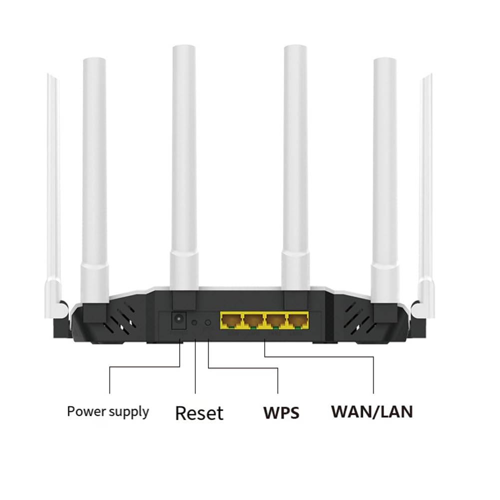 Router WiFi 6 AX3000 de 3000 Mbps, Doble Banda (2,4/5 GHz), Gigabit, Compatible con IEEE 802.11a/B/G/AC/AX, Enchufe Europeo.