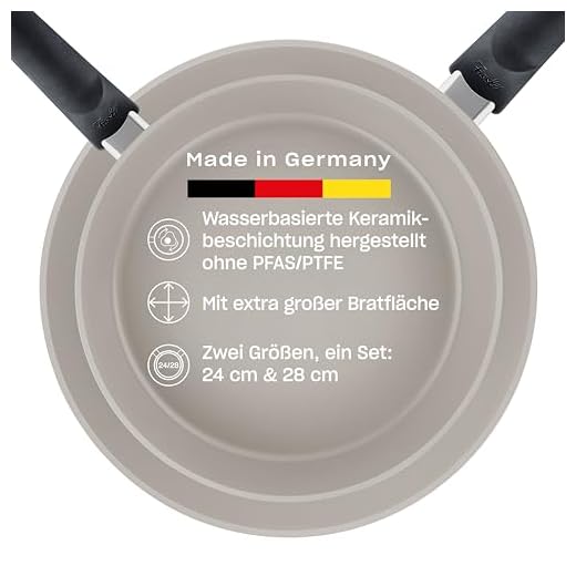 Fissler Ceratal Comfort Pannenset, 2-delig, aluminium pan, keramische coating (24 + 28 cm), keramische braadpan met antiaanbaklaag, inductie, exclusief bij Amazon