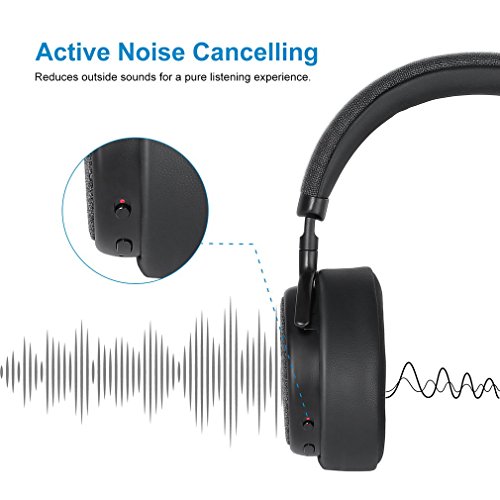 Leshp - Cuffie wireless Bluetooth ANC con