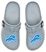 FOCO Open Back Buckle Clog – Comfortable Slip-On Sandals for NFL Fans, Detroit Lions, Medium