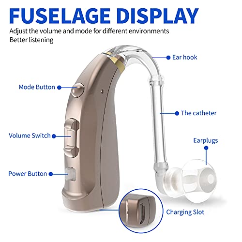 Hearing Aids Rechargeable, Adaptive Dual Directional Microphones, Auto Noise Reduction, Feedback Suppression, BTE Hearing Ampilifier for Adults Hearing Loss