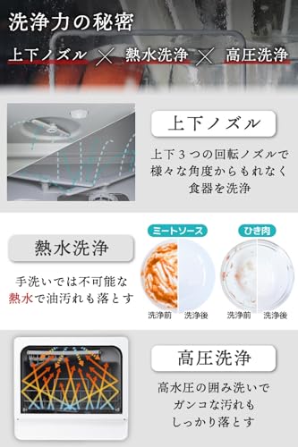 THANKO ラクア ファミリー ワイド TKDWWDHWH