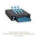 ICY DOCK Dual 2 Bay 2.5” SSD & HDD Dock Tool-Less Hot-Swap SATA / SAS Mobile Rack Enclosure for 3.5” Bay - flexiDOCK MB522SP-B