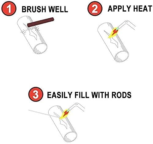 Varetas de solda de solução de alumínio, hastes de solda super derretimento de fluxo de alumínio com
