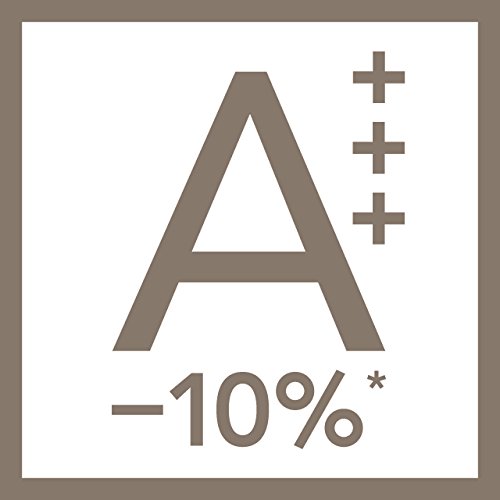 AEG LAVAMAT L5.5FL Waschmaschine Frontlader/A+++ -10% B / 1400 UpM / 7 kg/Startzeitvorwahl/Fleckenoption – Bild 3