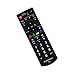 New Factory Original Panasonic N2QAYB000820 Viera TV Remote Control/Compatible Edition for Many Panasonic Remote Controls