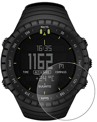 Dipos i 2X Pellicola Protettiva Opaco Compatibile