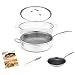 Produktbild LIVINGTON Titan Pan Pfannenset  beschichtete Edelstahl Pfanne 24 cm mit Diamant-Antihaft-Veredelung  backofenfeste Hochrandpfanne für alle Herdarten  inkl. kleine Pfanne 20 cm