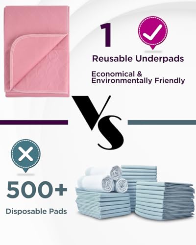 Image of Washable Bed Pads 36 inch x 52 inch - 4 Pack, Pink, Waterproof Bed Pads for Incontinence, Bed Wetting Pads for Bed, Sofa, Floor, Resuable Underpads for Adults, Seniors, Pet