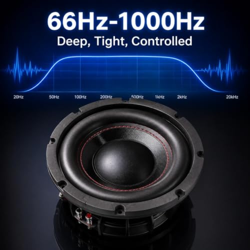 Amagkon 10 Inch 1200W Max Car Subwoofer for Deep Powerful Bass - Image 4