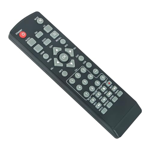 Télécommande AT103B réparation contrôle boîtier convertisseur EMATIC RTAT103B