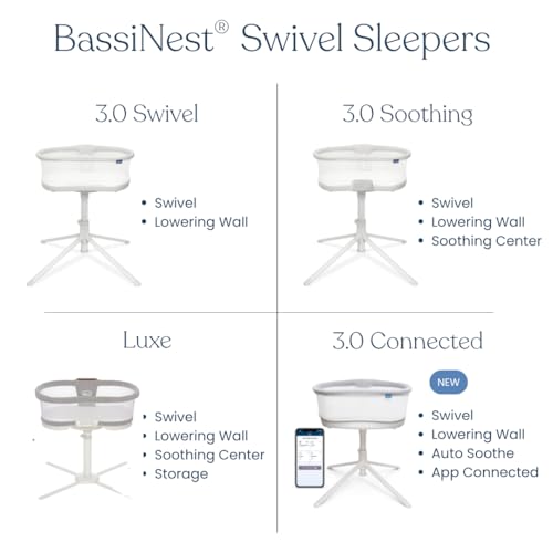 HALO BassiNest Swivel Sleeper 3.0 – Over-Bed Baby Bassinet with 360 Rotation, Adjustable Height, Breathable Mesh, Safe Close Sleeping, Lowering Wall for Easy Access, Feeding & C-Section Recovery - image 7