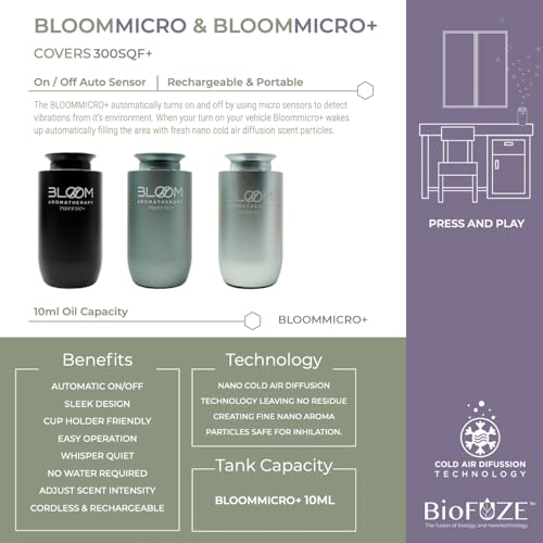 Difusor aromático eléctrico portátil Bloom Aromatherapy miniatura 4