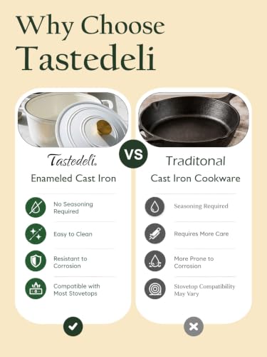 Tastedeli 6.5QT Enameled Cast Iron Dutch Oven Pot with Lid, Purple - image 6