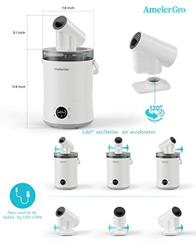 Smart Humidifier With 3D Electric Fans, Quiet Cool Mist Humidifier, 4L 2Way Top Fill,Home Aroma Diffuser, Humidity Setting, Auto Shut-Off, For Bedroom And Indoor Plant, Touch & Remote Control #TOP5