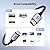 UGREEN 8K Mini HDMI to HDMI Cable 6.6FT Aluminum Braided 8K@60Hz 4K@240Hz Bidirectional HDR eARC Compatible with Raspberry Pi Zero Camera Camcorder Graphics Card Tablet Projector