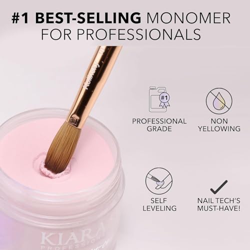 Kiara Sky EMA Monomer - Professional Acrylic Nail Liquid, 32 Fl Oz