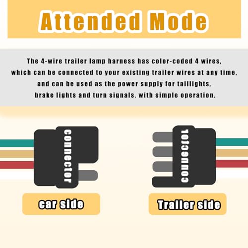 Image of 49 Inch 4-Way 4 Prong Trailer Wiring Harness 4ft Plug Female end Replacement Connector for Trailer Hitch Wire Multi-Purpose Ship Lamp Dust Cover with Trailer Side 4-Pin Trail Lamp Plug