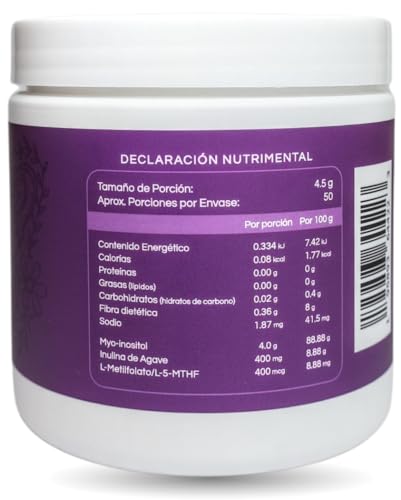 Vitamínicos, Imagen adicional