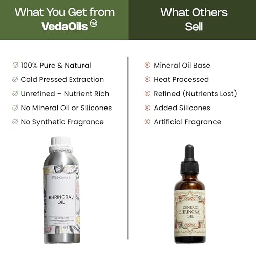 Image of VedaOils Bhringraj Hair Oil for Hair Growth 100ml | 100% Pure & Natural Cold Pressed Oil | Controls Hair Fall, Reduces Dandruff & Nourishes Scalp | Paraben & Silicone-Free | For All Hair Types